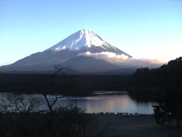 精進湖からの富士山