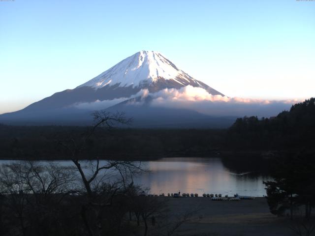 精進湖からの富士山