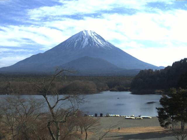 精進湖からの富士山