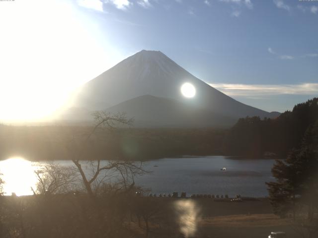 精進湖からの富士山