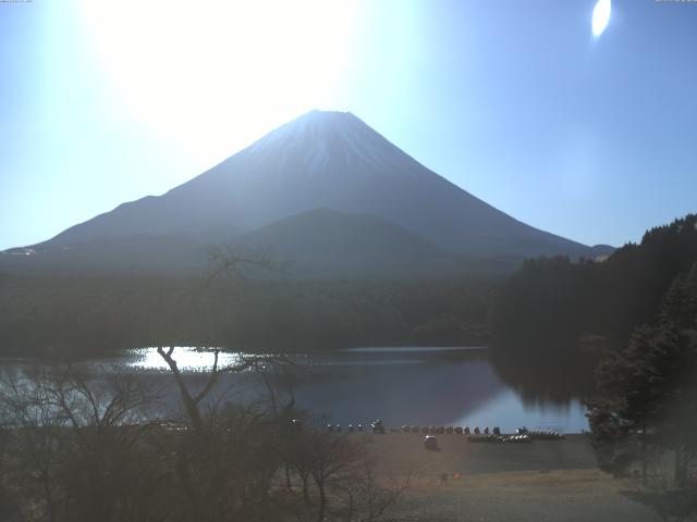 精進湖からの富士山