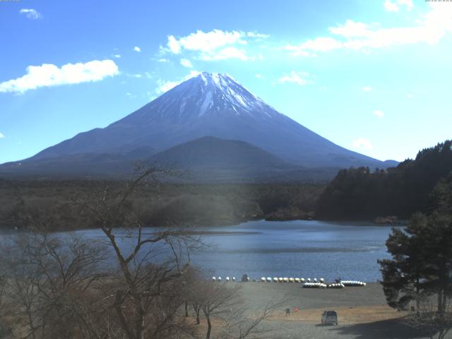 精進湖からの富士山