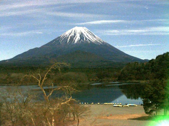 精進湖からの富士山