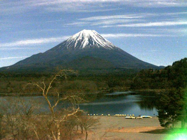 精進湖からの富士山