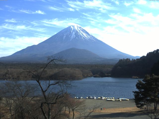 精進湖からの富士山