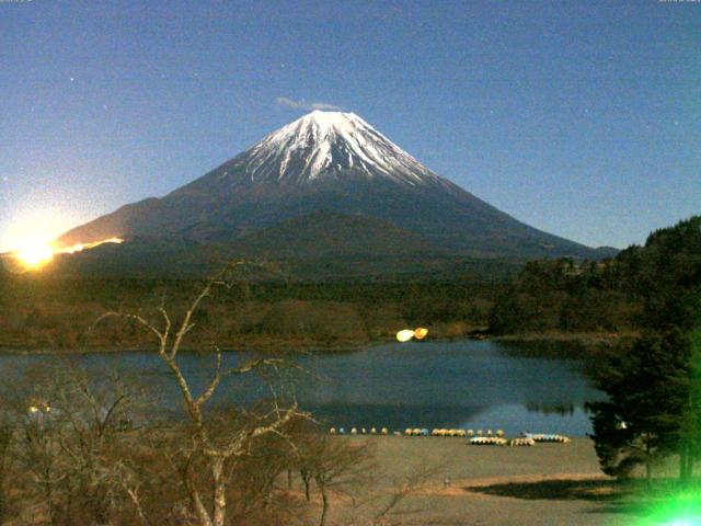 精進湖からの富士山