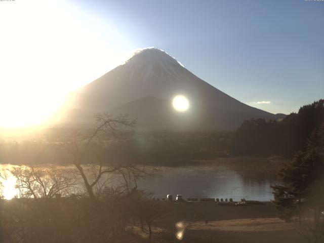 精進湖からの富士山