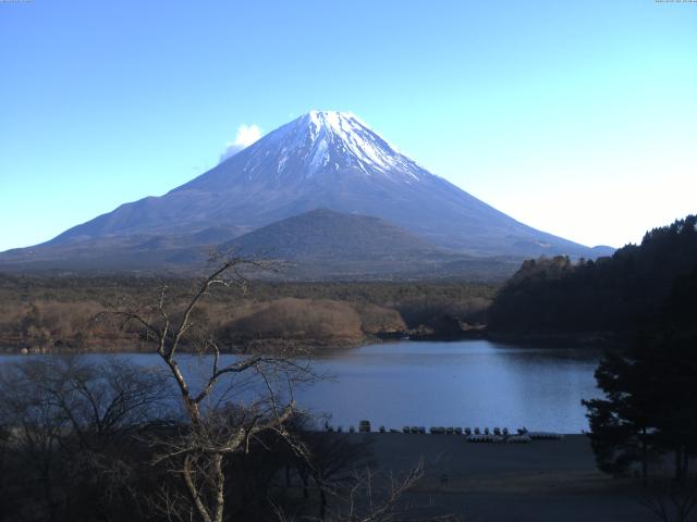 精進湖からの富士山