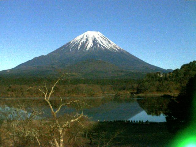 精進湖からの富士山