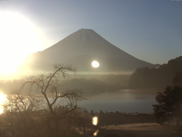 精進湖からの富士山