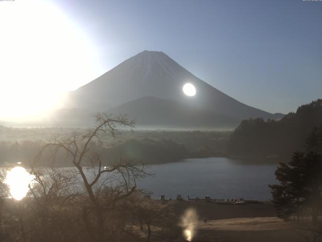 精進湖からの富士山