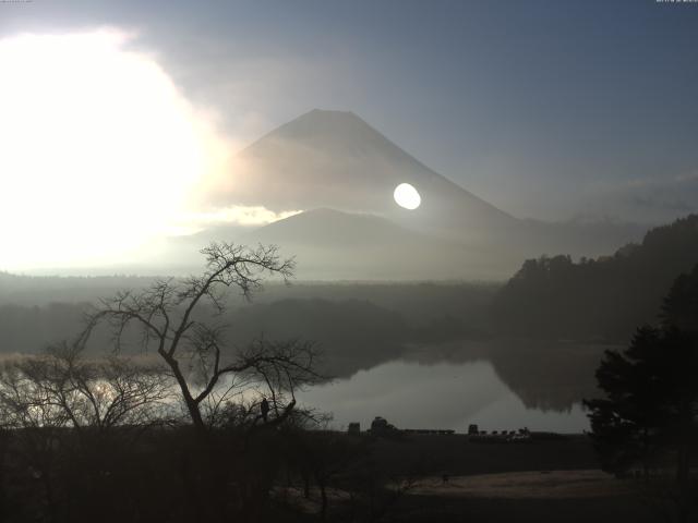 精進湖からの富士山