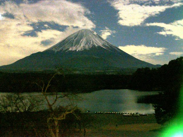 精進湖からの富士山