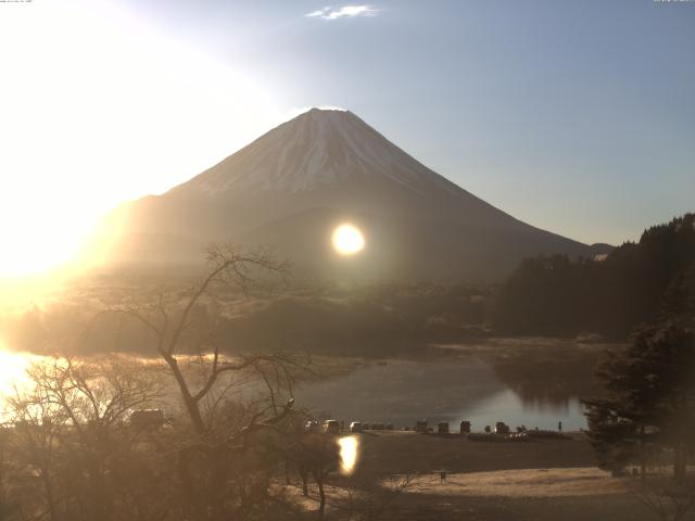 精進湖からの富士山