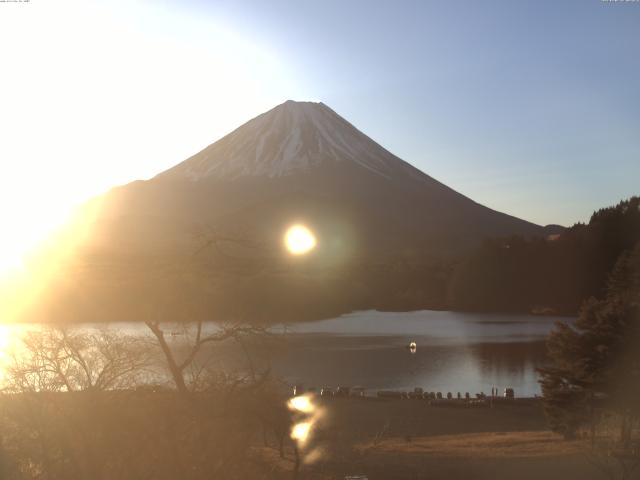 精進湖からの富士山