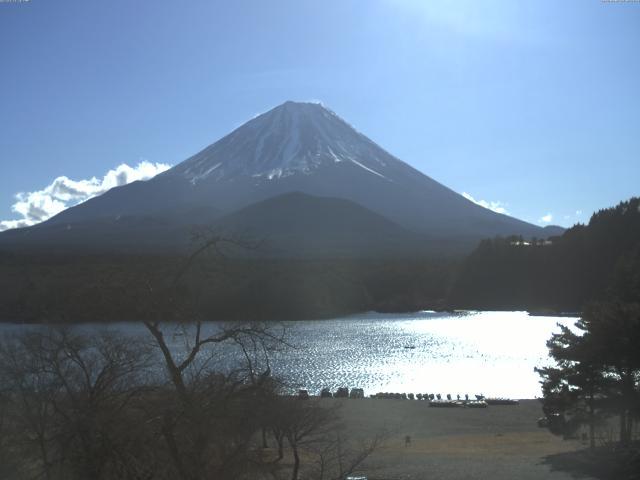 精進湖からの富士山