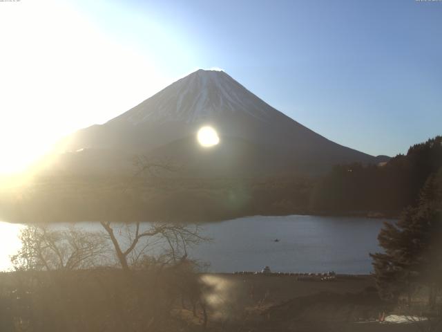 精進湖からの富士山