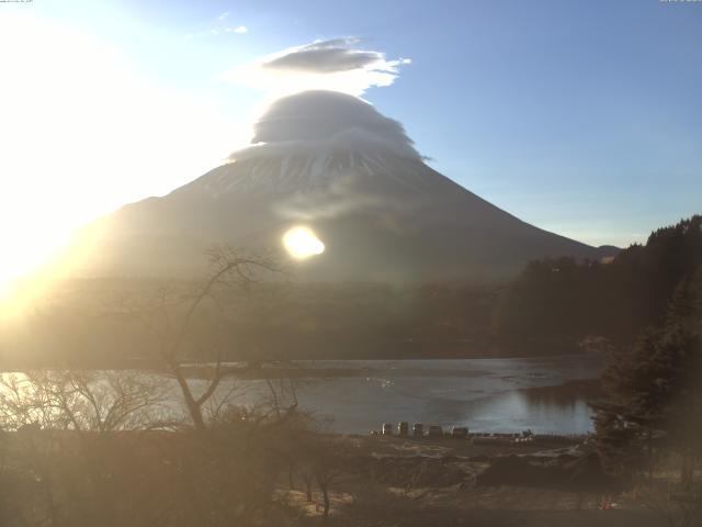 精進湖からの富士山