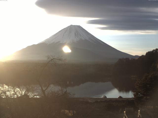 精進湖からの富士山