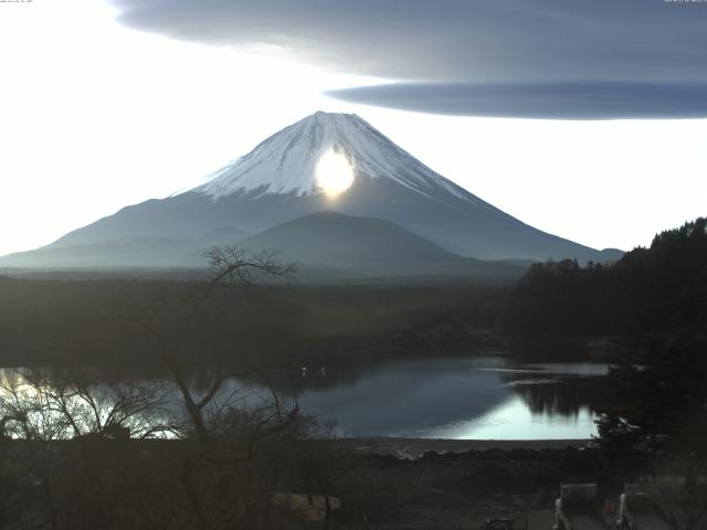 精進湖からの富士山