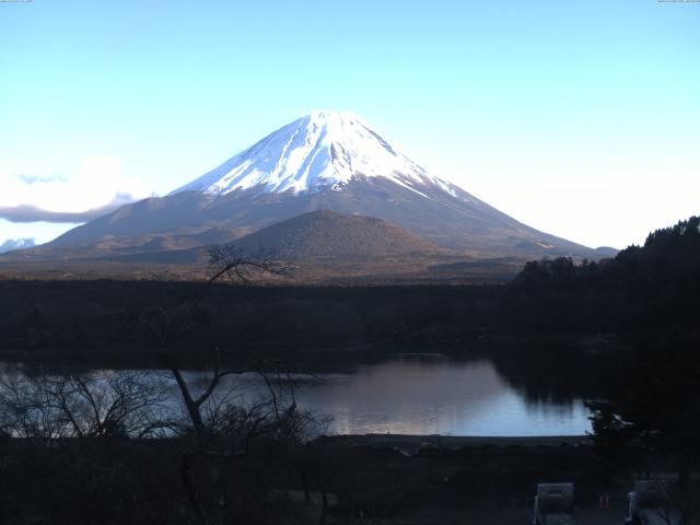 精進湖からの富士山