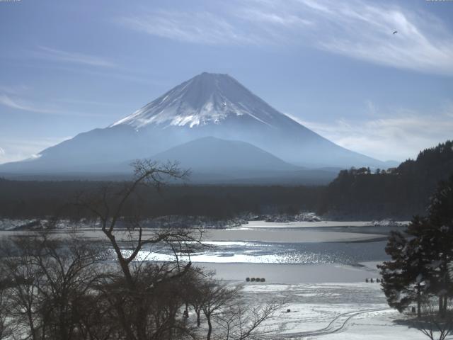 精進湖からの富士山