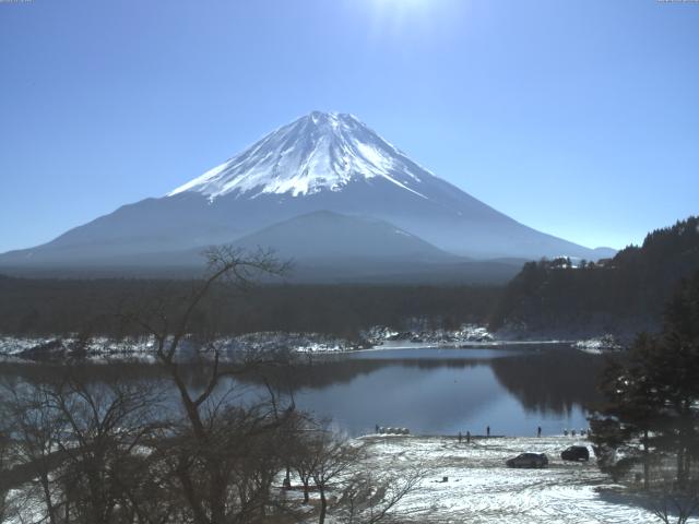 精進湖からの富士山