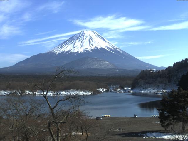 精進湖からの富士山