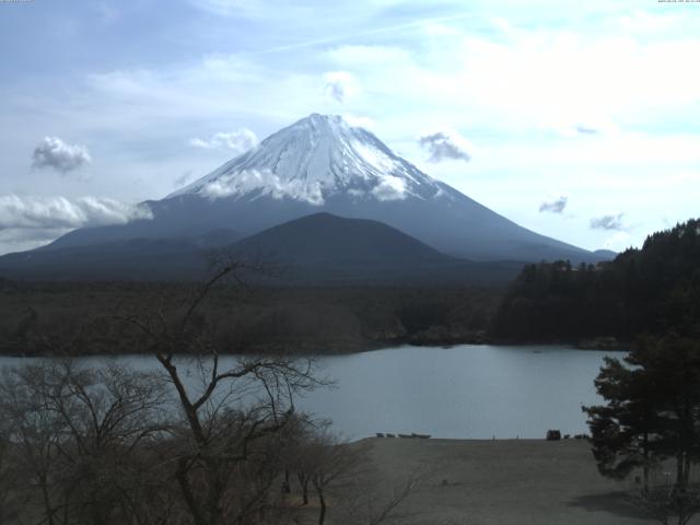 精進湖からの富士山