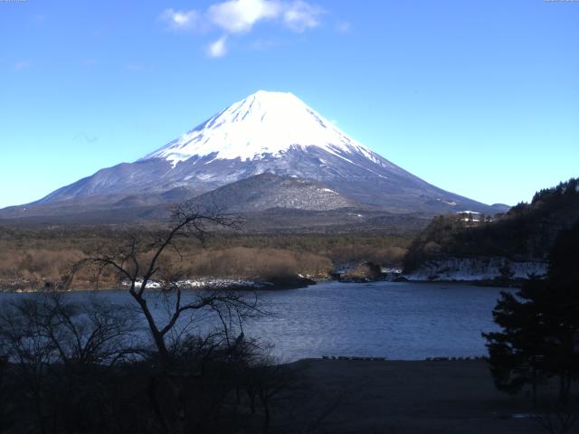 精進湖からの富士山