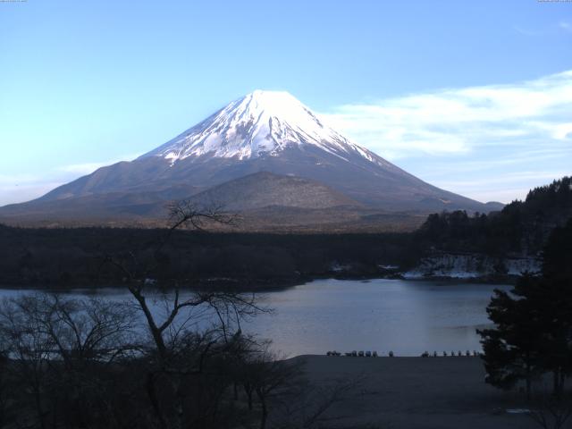 精進湖からの富士山