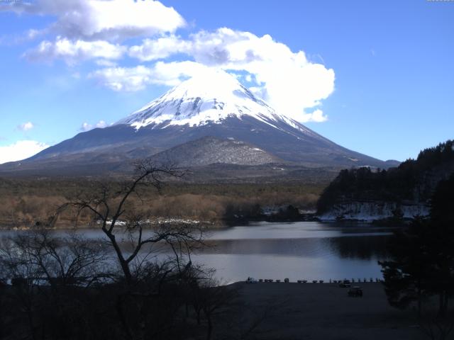 精進湖からの富士山