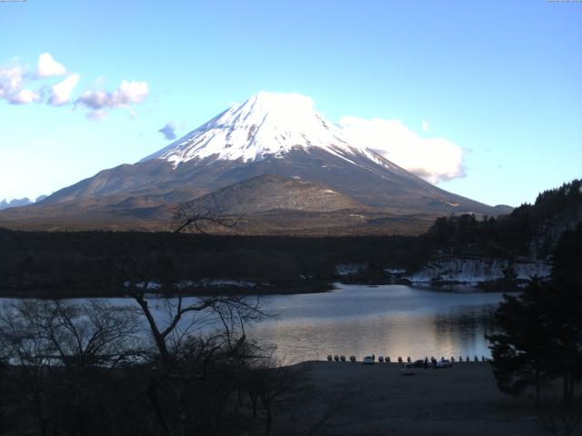 精進湖からの富士山