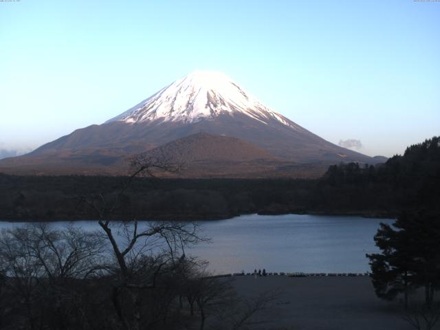 精進湖からの富士山