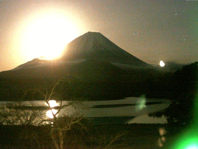 精進湖からの富士山