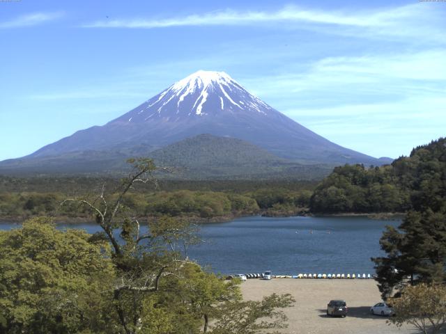 精進湖からの富士山