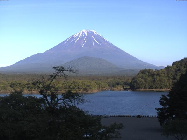 精進湖からの富士山