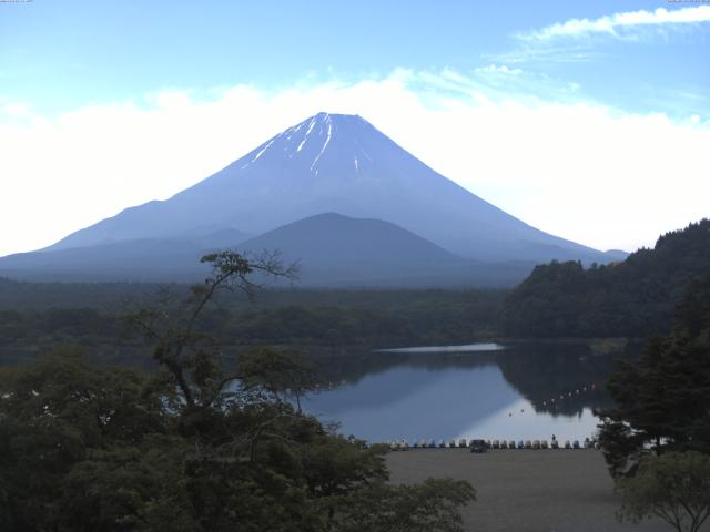 精進湖からの富士山