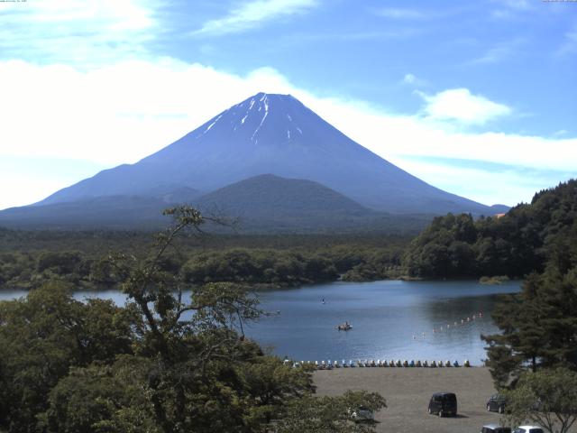 精進湖からの富士山