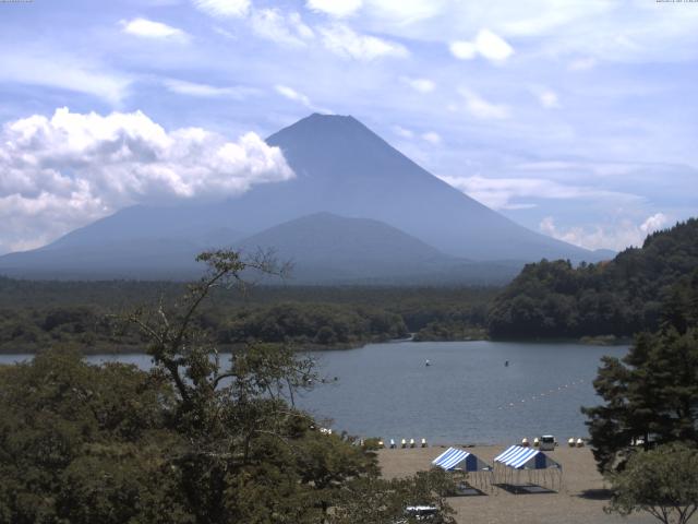 精進湖からの富士山