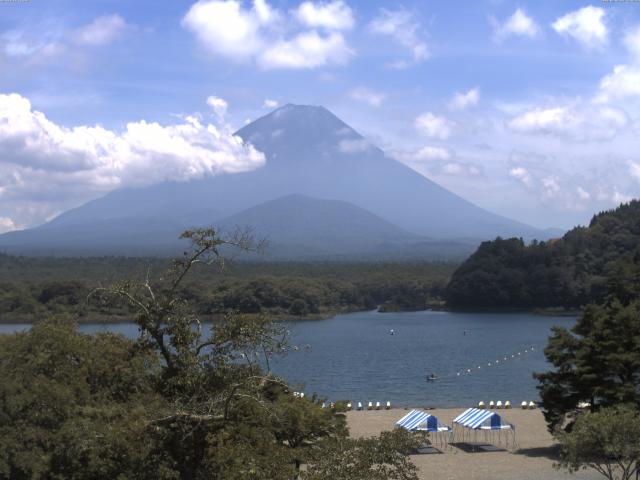 精進湖からの富士山