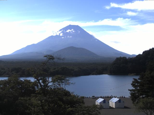 精進湖からの富士山