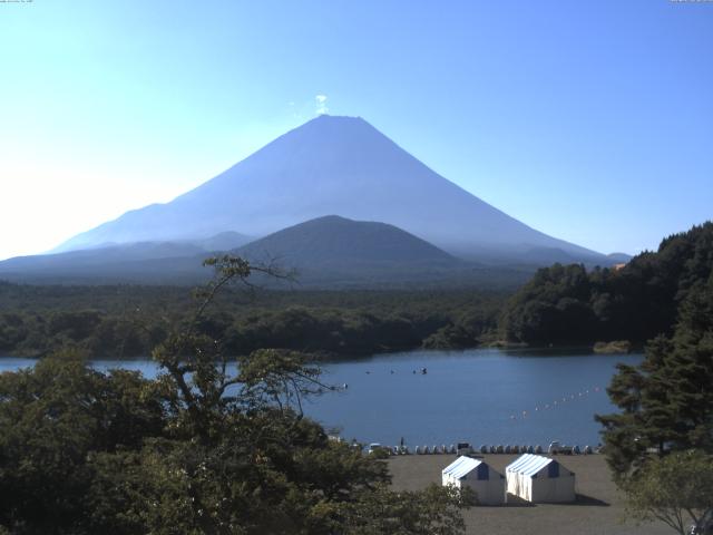 精進湖からの富士山