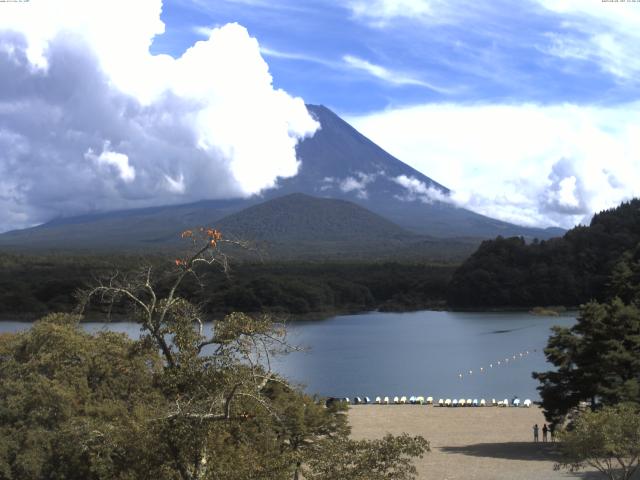 精進湖からの富士山