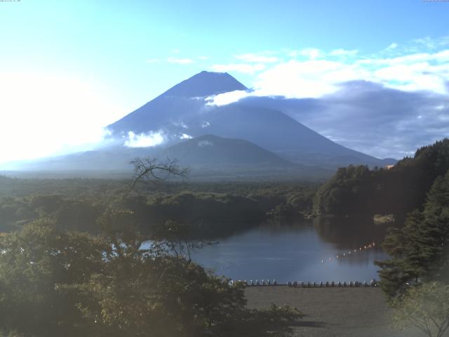 精進湖からの富士山