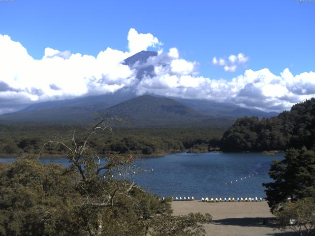 精進湖からの富士山