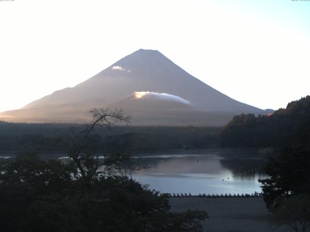 精進湖からの富士山