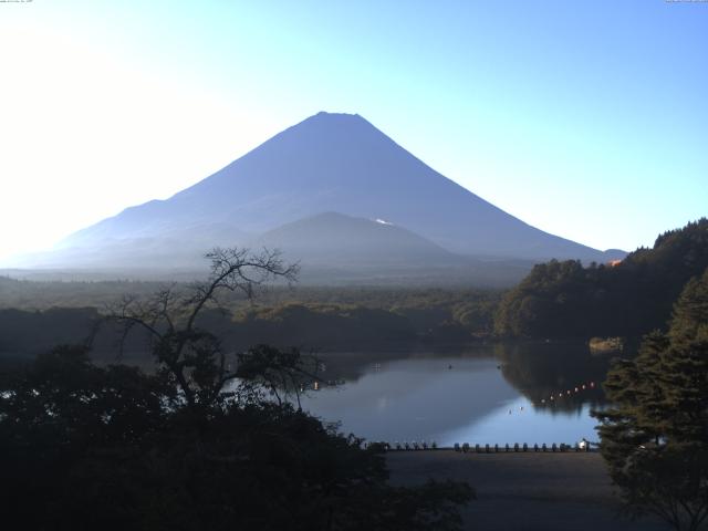 精進湖からの富士山