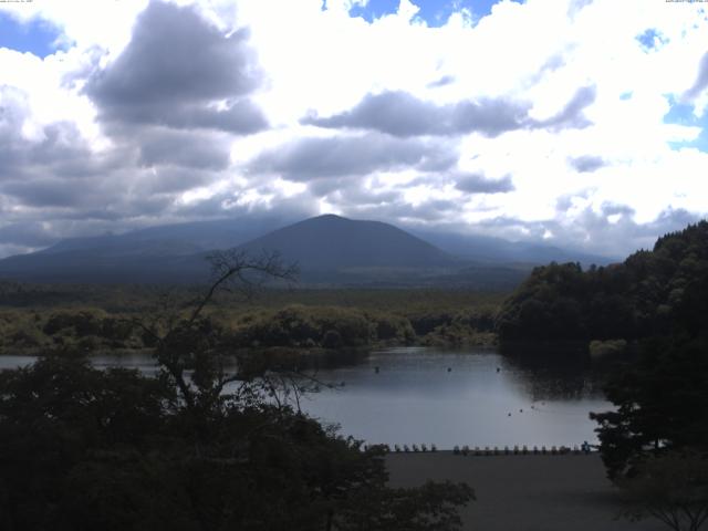 精進湖からの富士山