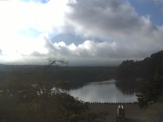 精進湖からの富士山